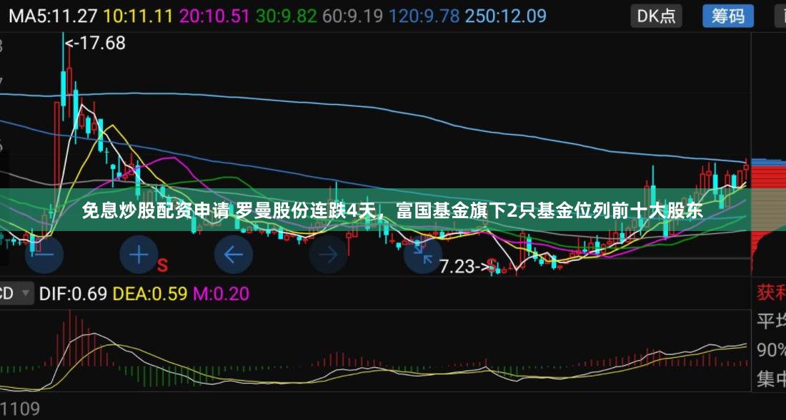 免息炒股配资申请 罗曼股份连跌4天，富国基金旗下2只基金位列前十大股东