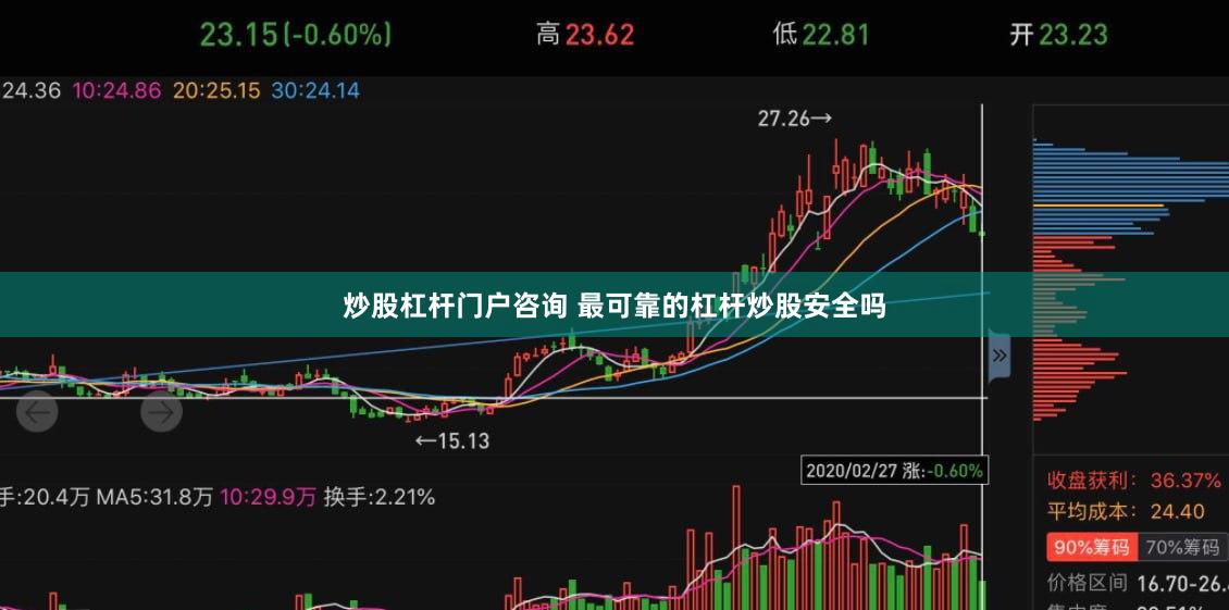 炒股杠杆门户咨询 最可靠的杠杆炒股安全吗